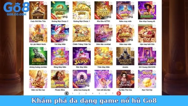 Khám phá đa dạng game nổ hũ Go8