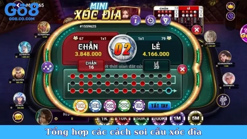 Tổng hợp các cách soi cầu xóc đĩa